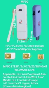 Vemo MF90 UFi tốc độ cao 150Mbps Cat4 không dây di động 4G LTE <span class=keywords><strong>Wifi</strong></span> USB <span class=keywords><strong>modem</strong></span> - Product Image 6