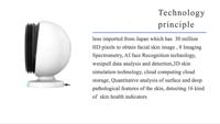 Analizzatore Cutaneo 3D AI Magic Mirror, Scanner Diagnostico Facciale, Dispositivo di Analisi del Viso per Saloni di Bellezza