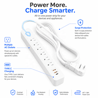 Multiprise certifiée 6 prises avec protection contre les surtensions et 3 ports USB pour appareils électroniques – Vente en gros