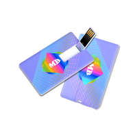 Memoria USB de Plástico OEM Personalizada, Pendrive de 1GB 2GB 4GB 64GB, USB 2.0, Caja Personalizada, Almacenamiento en Forma de Tarjeta de Crédito, Regalo