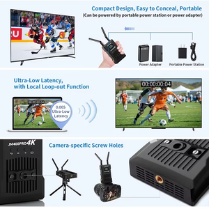 985FT Multi-Channel <b>Wireless</b> Transmission System SDI HD 4k Video Transmitter <b>Receiver</b> for Live Wedding - Product Image 4