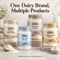 Emballage personnalisé pour poudre de lait en marque blanche, pot transparent en PET avec couvercle à logo pour marques de produits laitiers, vente en gros