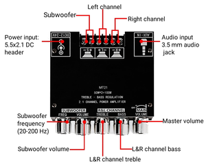 Professioneller <span class=keywords><strong>Mini</strong></span> 2.1-Kanal-Heimverstärker mit AUX-Eingang, 50W+50W+100W Ausgang, DC12-24V, FM-Radio & USB für Auto - Product Image 6