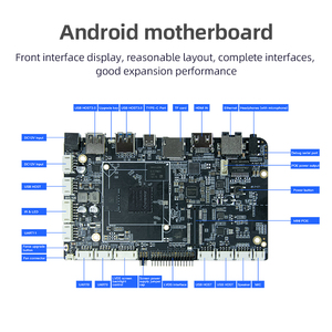 Carte de décodage Android RK3576 tout-en-un 2+32G pour machine de libre-service financière et commerciale - Product Image 2