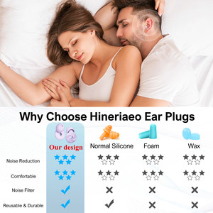 ที่อุดหูซิลิโคนปรับได้ ป้องกันการนอนกรน ลดเสียงรบกวน ป้องกันการได้ยินเสียง สำหรับการนอนหลับและการทำงาน - Product Image 6