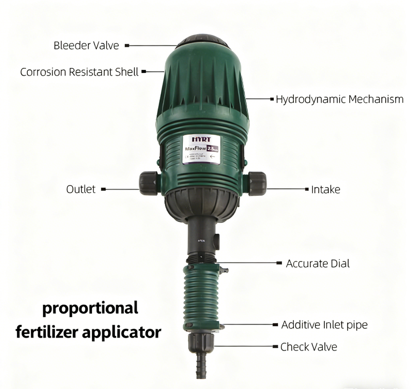Durable Venturi Fertilizer Injector for Drip