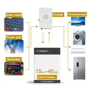 15kwh 20kwh lityum iyon piller yüksek gerilim 3030kwh 40kw ev enerji pil durumlarda güç istasyonu güneş jeneratör 40kwh