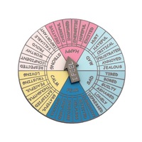 Mon sentiment Rotation Épinglette en émail Broche La santé mentale compte Broche Insigne de la liberté émotionnelle Broche