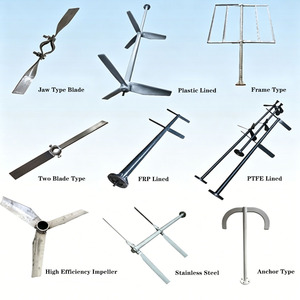 Mélangeur vertical automatique à pales en acier inoxydable SUS316L/SUS304/<span class=keywords><strong>Ti</strong></span> pour le traitement des liquides chimiques dans les réservoirs de réaction - Product Image 4