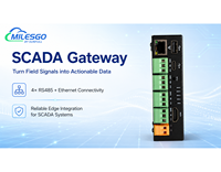 Gateway SCADA Industrial Milesgo HMI1004-ARM, Controlador HMI IoT Web, Compatible con Modbus, BACnet, OPC UA, MQTT para BMS