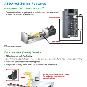 Servomotor de CA de 1,5 kW Delta 3000RPM y accionamiento de alto par para efectores finales de robot industrial - Product Image 3