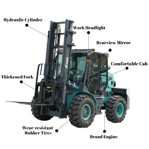 Montacargas Diésel de Alta Potencia de <span class=keywords><strong>37kw</strong></span>, Montacargas Pequeño de Combustión Interna de 3, 5 y 6 Toneladas con Rango de Elevación de 3-6m - Product Image 5