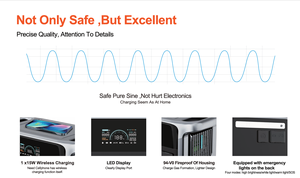 สถานีไฟฟ้าพกพาแบบสองโหมด 1200W สำหรับใช้ในบ้านและนอกบ้าน - Product Image 6