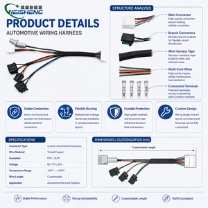 <span class=keywords><strong>สาย</strong></span><span class=keywords><strong>ไฟ</strong></span>รถยนต์แบบกำหนดเอง OEM ODM พร้อมฉนวน PVC และตัวนำทองแดงแบบยืดหยุ่น - ผู้ผลิตโดยตรง - Product Image 3