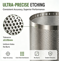 Tube filtrant fritté OEM ODM en acier inoxydable 304, cartouche de filtration liquide à haut débit en maille métallique, qualité industrielle Hy-L28