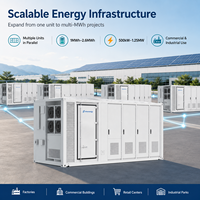 Système de stockage d'énergie (BESS) LiFePO4 hors réseau de 1,5 MWh avec PCS de 750 kW et refroidissement liquide pour hub de recharge de véhicules électriques