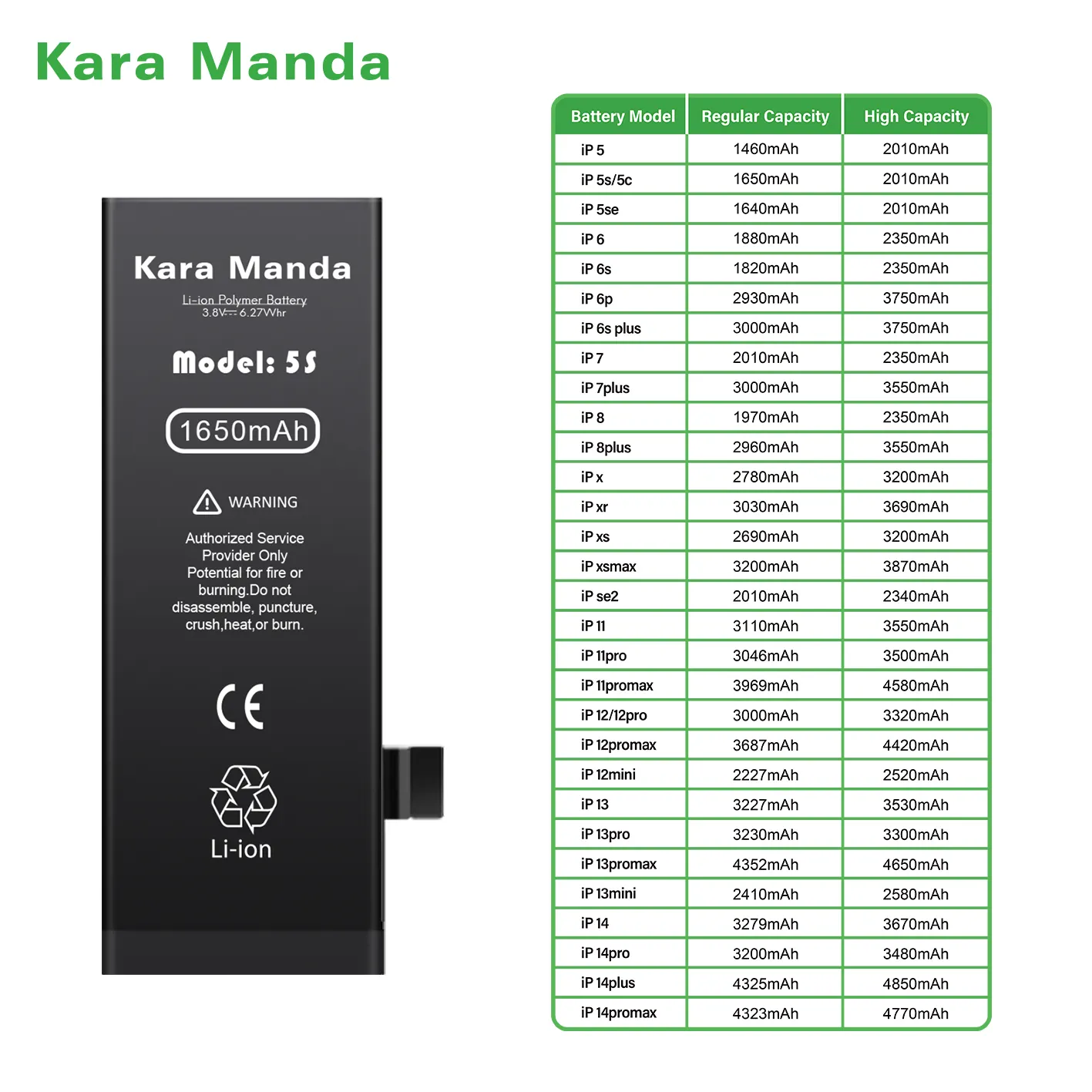 Baterias de reposição para iphone 5g 5s 5c Se 6s 7 Plus 8x Baterias Kara Manda fábrica OEM