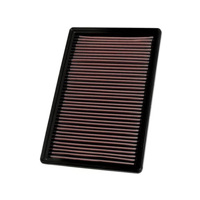 Ersatz kompatibel mit K&N Motor-Luftfilter für 2002-2019 Dodge Ram Truck 33-2247 Automobilfilter