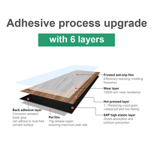 Dalles de sol en PVC de 1,5 mm, revêtement de sol en vinyle auto-adhésif, décoration murale, panneau d'isolation de sol, <span class=keywords><strong>Homedeco</strong></span> - Product Image 3