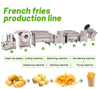 Chaîne de production de machines de transformation de frites de pommes de terre fraîches à fort rendement pour la fabrication de frites