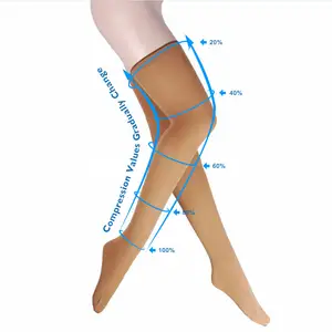 China Manufacturer Anti Slip Silicone Closed Toe Thigh High Socks Tube Medical Grade Varicose Veins Compression Stockings Hose