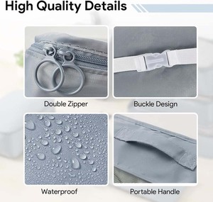 Bon marché Prix <span class=keywords><strong>valise</strong></span> organisateur sacs étanche bagages emballage organisateurs Cubes d'emballage pour voyage - Product Image 5