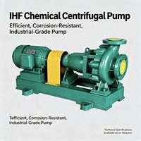 Vente directe usine – Moteur électrique horizontal antidéflagrant 2,2 kW IHF45-25-160 en fonte, revêtu de fluor, grand débit, haute pression