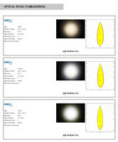 Meilleur prix LEDils C13233_HB-2X2-M Lentilles et assemblages LED PMMA carrés 50 mm x 50 mm Éclairage LED industriel à faisceau large diffusé