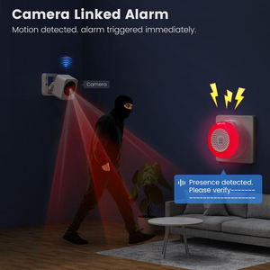 Sonnette sans fil Tuya Wifi avec détecteur de son et de lumière, alarme, CO, VOC, PIR, lumière nocturne pour bureau et maison - Product Image 5