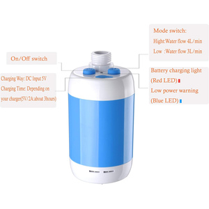 Bomba de Ducha Eléctrica Portátil para Acampar al Aire Libre, Capacidad de 20L, Pantalla Inteligente de Temperatura, Batería Recargable para Baño al Aire Libre - Product Image 2