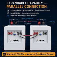 Batterie solaire LiFePO4 51.2V 32kWh 30KWH 628Ah JK-PB2A16S30P BMS 250A Hybride Réseau CAN Entrepôt UE DDP