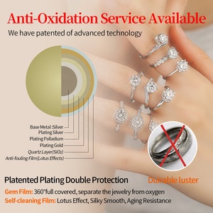 Oem & ODM tùy chỉnh đồ trang sức 1 cái tùy chỉnh engagement bán buôn 14k 18K vàng laser logo OEM ODM đám cưới moissanite Nhẫn thiết kế - Product Image 5