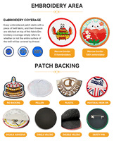 Patch brodé thermocollant personnalisé en chenille écologique 2D/3D, motifs paysages naturels (soleil, montagnes, rivières, terres), pour casquette de camionneur/veste