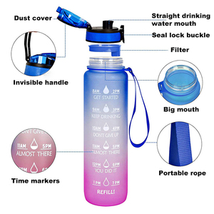 Borraccia in Tritan Senza BPA da 32oz con Indicatore di Tempo e Cannuccia per Fitness, Palestra e Sport - Product Image 2