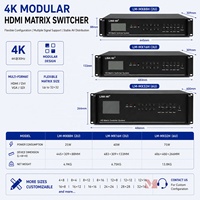 Matriz de Conmutación HDMI Modular 4K 8x8 16x16 32x32 Híbrida, Compatible con HDMI, DVI, VGA, SDI, RS232, Control TCP/IP
