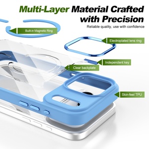 Fundas Magnéticas Transparentes Personalizadas para iPhone 18 17 Pro Max con Botones Táctiles AI, Carga Inalámbrica y Protección Antigolpes - Product Image 5