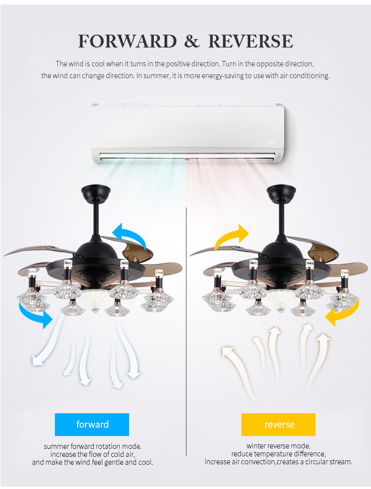 Breezelux modern Three Color Changing 42 Inch Led Light Chandelier Ceiling Fan Light For Restaurant