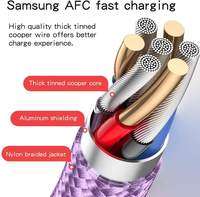 Câble de données USB 2.0 en nylon tressé LUNG KAY à charge rapide, longueur personnalisée, pour ordinateur et téléphone portable, violet lilas
