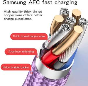 Cable USB Tipo C de Carga Rápida 3A, Cable de Transferencia de Datos USB A a USB C 2.0 para Teléfono Móvil, Muestras OEM/ODM LUNG KAY - Product Image 2