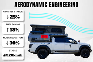 Huntoo Factory Direct Wohnkabine Camping Truck Camper Slid on <span class=keywords><strong>Van</strong></span> Conversion Custom Capsule Units Pickup Bed Pop up Camper - Product Image 6