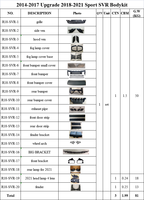 Kit carrosserie SVR pour Land Rover Range Rover Sport 2014-2017 mise à niveau vers 2018-2022 pare-chocs arrière avant de voiture Assy accessoires extérieurs de voiture