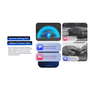 Cámara <span class=keywords><strong>de</strong></span> Seguridad Dual 4G para Estacionamiento con Vista en Vivo, GPS y Monitoreo 24/7, para Taxis - Product Image 2