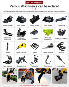 รถขุดไฮดรอลิกขนาดเล็ก 1 ตัน 1000 กก. สำหรับงานก่อสร้างและงานเกษตร - Product Image 5