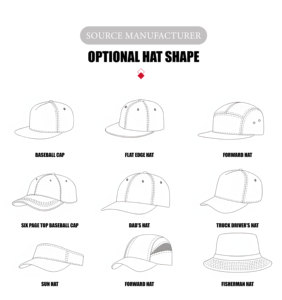 Flash Sale Casquette de camionneur <span class=keywords><strong>micro</strong></span>-incurvée à 6 panneaux avec dos en maille anti-transpiration Snapback à dégagement rapide Unisexe Outdoor - Product Image 4