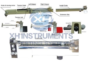 ASTM D3883 standartlarına uygun manuel İplik sıkma test cihazı - Product Image 4