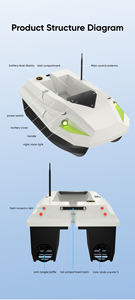 เรือตกปลา D50ความเร็วสูงซีซีพร้อมรีโมทคอนโทรลเรือตกปลาในโกดังเดี่ยวความเร็วสูง - Product Image 4