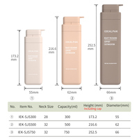 Flacon de shampooing pour femmes en plastique HDPE rose de luxe 300 ml 500 ml 750 ml, flacon de shampooing personnalisé