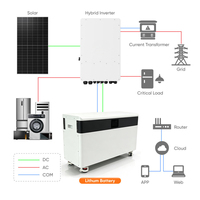 Batterie de stockage d'énergie LiFePO4 51,2 V 600 Ah, pack de batteries 30 kWh avec BMS intelligent pour alimentation de secours solaire et stockage d'énergie commercial
