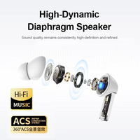 Écouteurs Intra-Auriculaires YooType S31 TWS ENC ANC Sans Fil V5.4 HiFi Faible Latence IP54 Stock Entrepôt Chine Expédition 3 Jours CE ROHS