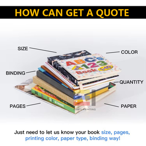 Stampa Personalizzata di Libri di <span class=keywords><strong>Letteratura</strong></span> e Arte di Alta Qualità |   Copertina Morbida con Lamina Dorata, Cataloghi/Riviste Incluse, Basso MOQ - Product Image 6